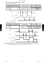 Preview for 124 page of Fujitsu AOUG09LMAS1 Service Manual