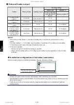 Preview for 128 page of Fujitsu AOUG09LMAS1 Service Manual