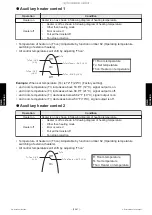 Preview for 129 page of Fujitsu AOUG09LMAS1 Service Manual