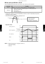 Preview for 130 page of Fujitsu AOUG09LMAS1 Service Manual