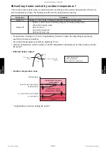 Preview for 131 page of Fujitsu AOUG09LMAS1 Service Manual