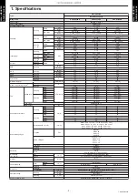 Preview for 6 page of Fujitsu AOUG09LZAS1 Design & Technical Manual