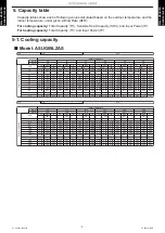 Preview for 13 page of Fujitsu AOUG09LZAS1 Design & Technical Manual