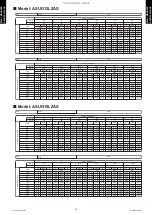 Preview for 14 page of Fujitsu AOUG09LZAS1 Design & Technical Manual