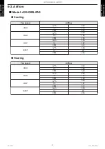 Preview for 19 page of Fujitsu AOUG09LZAS1 Design & Technical Manual