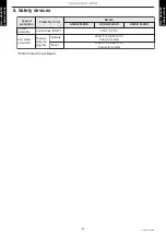 Preview for 24 page of Fujitsu AOUG09LZAS1 Design & Technical Manual