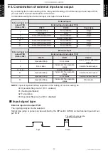 Preview for 28 page of Fujitsu AOUG09LZAS1 Design & Technical Manual