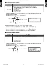 Preview for 36 page of Fujitsu AOUG09LZAS1 Design & Technical Manual