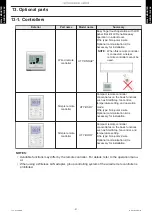 Preview for 55 page of Fujitsu AOUG09LZAS1 Design & Technical Manual