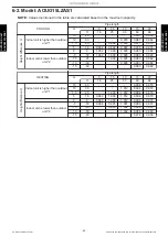 Preview for 66 page of Fujitsu AOUG09LZAS1 Design & Technical Manual