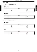 Preview for 68 page of Fujitsu AOUG09LZAS1 Design & Technical Manual