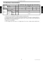 Preview for 72 page of Fujitsu AOUG09LZAS1 Design & Technical Manual