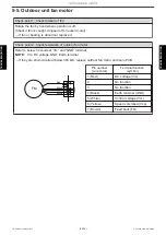 Предварительный просмотр 110 страницы Fujitsu AOUG09LZAS1 Service Manual