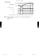 Preview for 179 page of Fujitsu AOUG09LZAS1 Service Manual