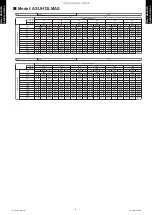 Предварительный просмотр 12 страницы Fujitsu AOUH09LMAH1 Design & Technical Manual