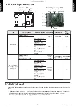 Предварительный просмотр 19 страницы Fujitsu AOUH09LMAH1 Design & Technical Manual