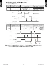 Предварительный просмотр 28 страницы Fujitsu AOUH09LMAH1 Design & Technical Manual