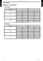 Предварительный просмотр 16 страницы Fujitsu AOUH09LPAS1 Design & Technical Manual