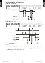 Предварительный просмотр 29 страницы Fujitsu AOUH09LPAS1 Design & Technical Manual