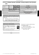 Предварительный просмотр 49 страницы Fujitsu AOUH09LPAS1 Service Manual