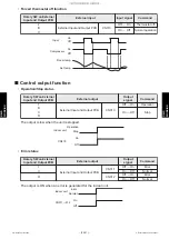 Предварительный просмотр 145 страницы Fujitsu AOUH09LPAS1 Service Manual