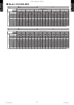 Preview for 14 page of Fujitsu AOUH18LMAS1 Design & Technical Manual