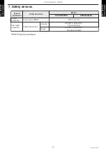 Preview for 22 page of Fujitsu AOUH18LMAS1 Design & Technical Manual