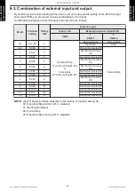 Preview for 28 page of Fujitsu AOUH18LMAS1 Design & Technical Manual