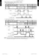 Preview for 32 page of Fujitsu AOUH18LMAS1 Design & Technical Manual