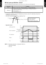 Preview for 38 page of Fujitsu AOUH18LMAS1 Design & Technical Manual