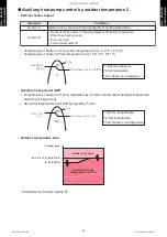 Preview for 48 page of Fujitsu AOUH18LMAS1 Design & Technical Manual