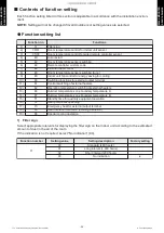 Preview for 58 page of Fujitsu AOUH18LMAS1 Design & Technical Manual