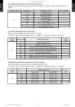 Preview for 62 page of Fujitsu AOUH18LMAS1 Design & Technical Manual