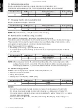 Preview for 64 page of Fujitsu AOUH18LMAS1 Design & Technical Manual