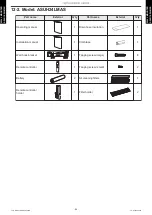 Preview for 68 page of Fujitsu AOUH18LMAS1 Design & Technical Manual