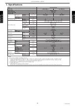 Preview for 72 page of Fujitsu AOUH18LMAS1 Design & Technical Manual