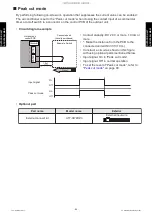 Preview for 88 page of Fujitsu AOUH18LMAS1 Design & Technical Manual