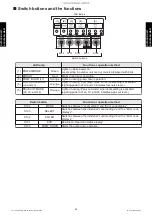 Preview for 92 page of Fujitsu AOUH18LMAS1 Design & Technical Manual