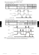 Предварительный просмотр 195 страницы Fujitsu AOUH18LMAS1 Service Manual