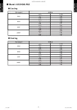 Предварительный просмотр 17 страницы Fujitsu AOUH18LPAS1 Design & Technical Manual