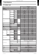 Preview for 7 page of Fujitsu AOUH18LPAS1 Service Manual