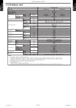 Preview for 9 page of Fujitsu AOUH18LPAS1 Service Manual