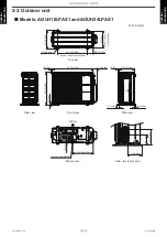 Preview for 12 page of Fujitsu AOUH18LPAS1 Service Manual