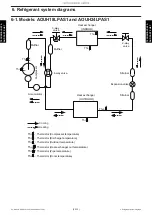 Preview for 27 page of Fujitsu AOUH18LPAS1 Service Manual