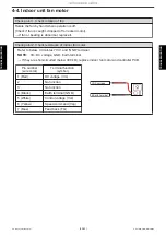 Preview for 89 page of Fujitsu AOUH18LPAS1 Service Manual