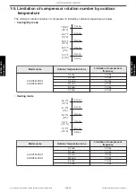 Preview for 101 page of Fujitsu AOUH18LPAS1 Service Manual