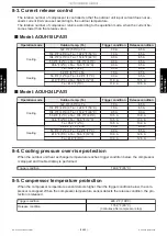 Preview for 126 page of Fujitsu AOUH18LPAS1 Service Manual