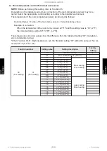 Preview for 134 page of Fujitsu AOUH18LPAS1 Service Manual