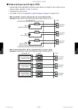 Preview for 145 page of Fujitsu AOUH18LPAS1 Service Manual