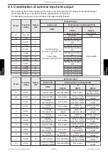 Preview for 146 page of Fujitsu AOUH18LPAS1 Service Manual